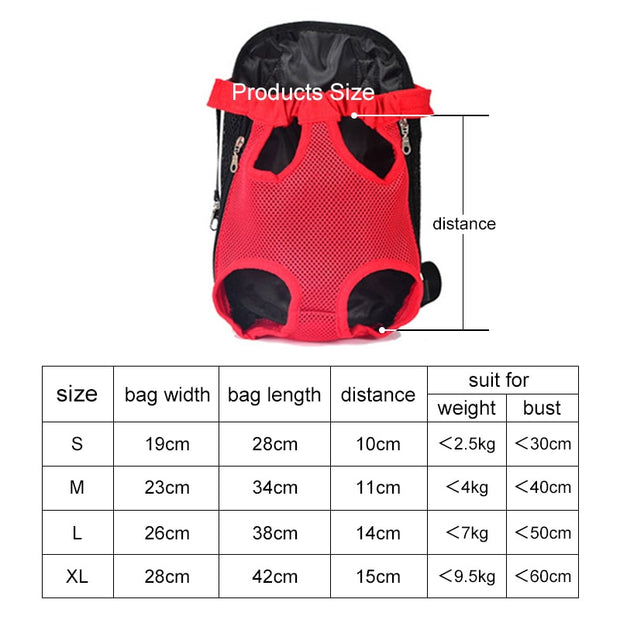 Pet Dog Carrier Backpack - The Savvy Pets