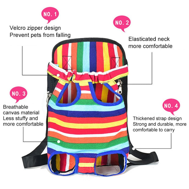 Pet Dog Carrier Backpack - The Savvy Pets